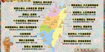 🙏彌勒一貫道聖地（一） 彌勒金輪山 大正金剛轉輪寺